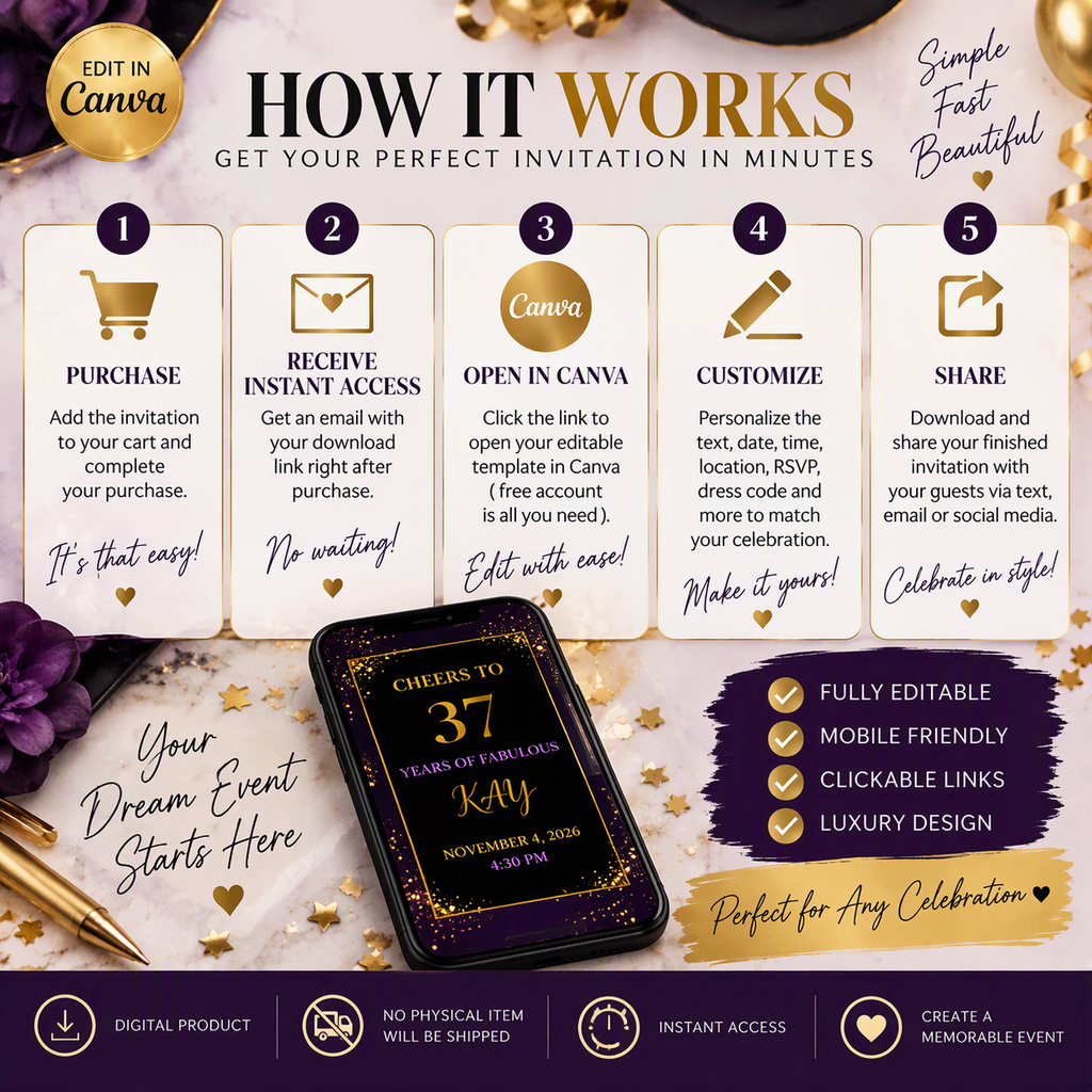 Interactive Birthday Invitation | Editable Canva Template – RosyInkPaperCo